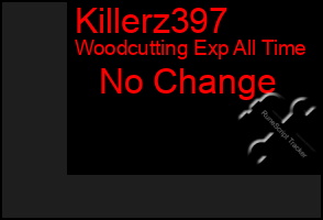 Total Graph of Killerz397