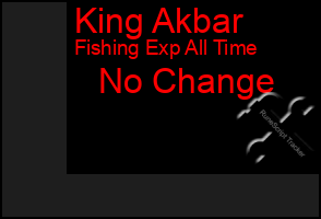 Total Graph of King Akbar