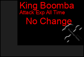 Total Graph of King Boomba