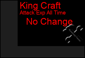 Total Graph of King Craft