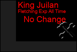 Total Graph of King Juilan