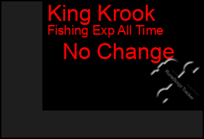 Total Graph of King Krook