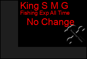 Total Graph of King S M G
