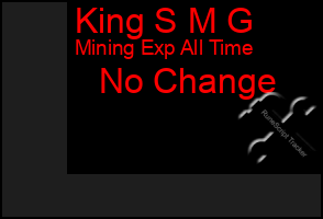 Total Graph of King S M G