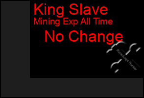 Total Graph of King Slave