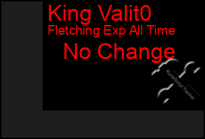 Total Graph of King Valit0