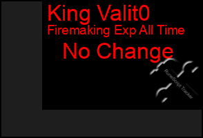 Total Graph of King Valit0