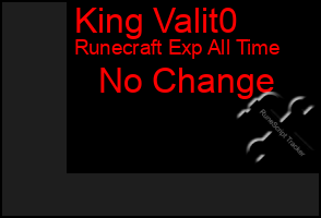 Total Graph of King Valit0