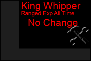 Total Graph of King Whipper