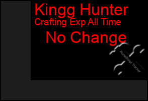 Total Graph of Kingg Hunter