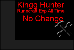 Total Graph of Kingg Hunter