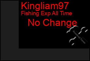 Total Graph of Kingliam97