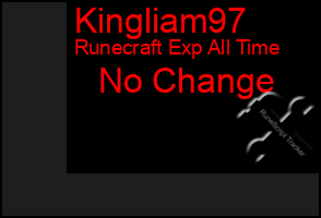 Total Graph of Kingliam97