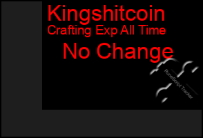 Total Graph of Kingshitcoin