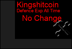 Total Graph of Kingshitcoin