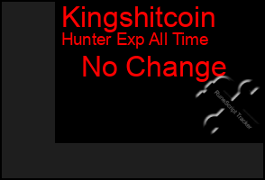 Total Graph of Kingshitcoin