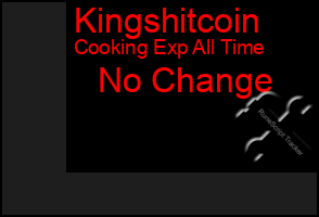 Total Graph of Kingshitcoin