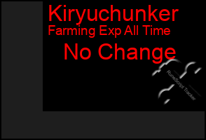 Total Graph of Kiryuchunker