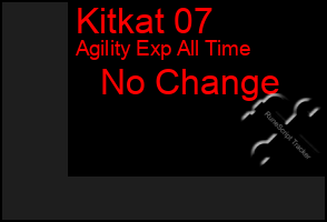 Total Graph of Kitkat 07