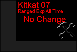 Total Graph of Kitkat 07