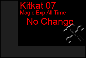 Total Graph of Kitkat 07