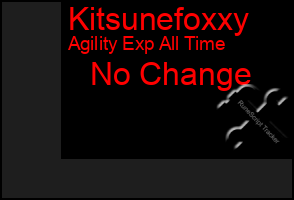 Total Graph of Kitsunefoxxy