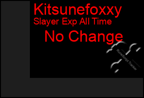 Total Graph of Kitsunefoxxy