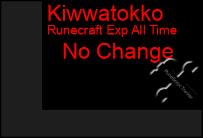 Total Graph of Kiwwatokko