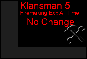 Total Graph of Klansman 5