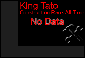 Total Graph of Klng Tato
