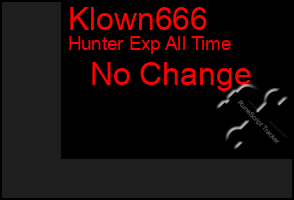 Total Graph of Klown666