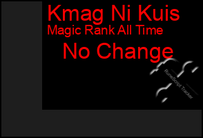 Total Graph of Kmag Ni Kuis