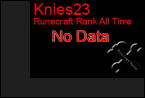 Total Graph of Knies23