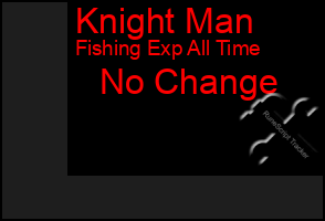 Total Graph of Knight Man