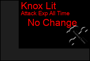 Total Graph of Knox Lit