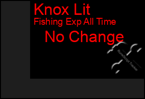 Total Graph of Knox Lit