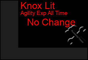 Total Graph of Knox Lit