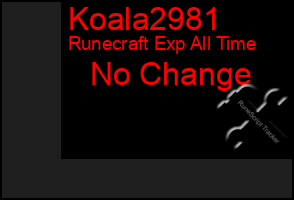 Total Graph of Koala2981