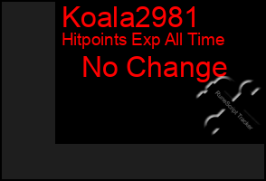 Total Graph of Koala2981