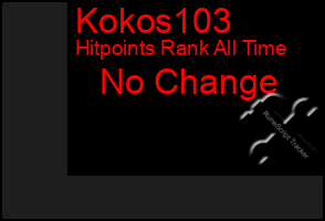 Total Graph of Kokos103