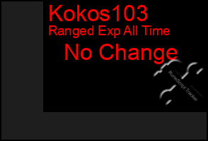 Total Graph of Kokos103