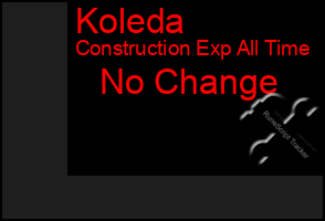 Total Graph of Koleda