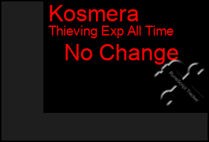 Total Graph of Kosmera