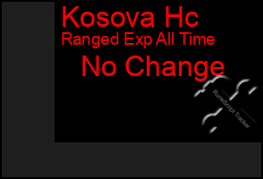 Total Graph of Kosova Hc