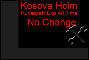 Total Graph of Kosova Hcim