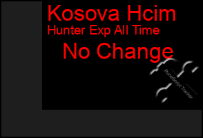 Total Graph of Kosova Hcim