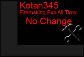 Total Graph of Kotan345