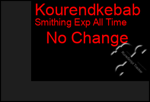 Total Graph of Kourendkebab
