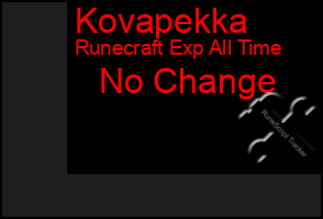 Total Graph of Kovapekka