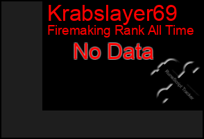 Total Graph of Krabslayer69